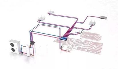 家用空調分類與彎頭應用解析