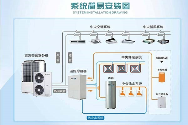 黔西南格力空調專賣 打造冷暖舒適空間，專業銷售與服務一體